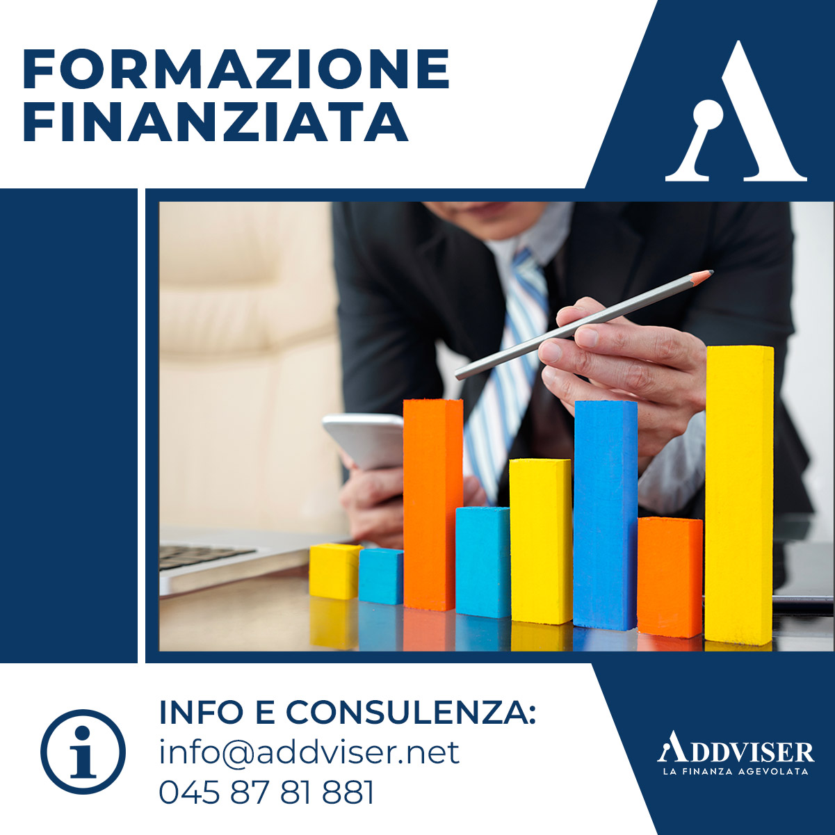 Formazione Finanziata